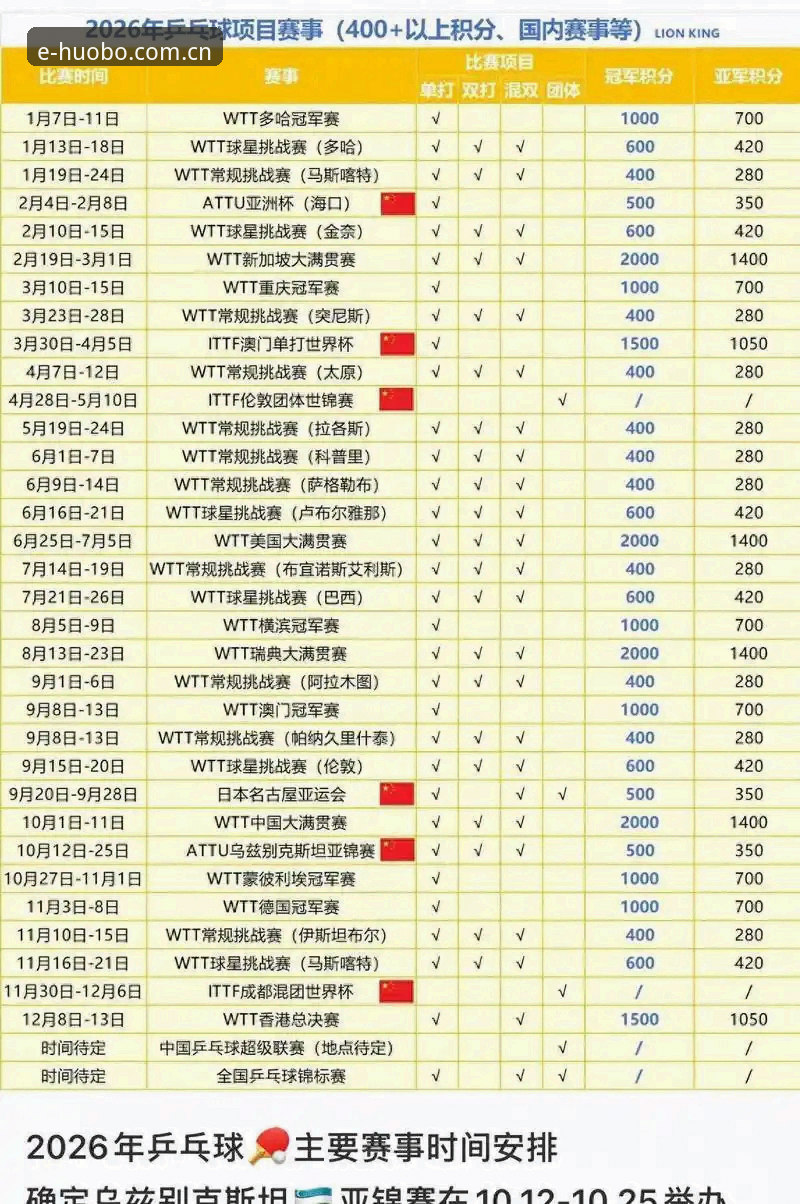 五年赛事数据观察者的真实心得：火博体育在线平台CN赛程推送如何改变观赛节奏
