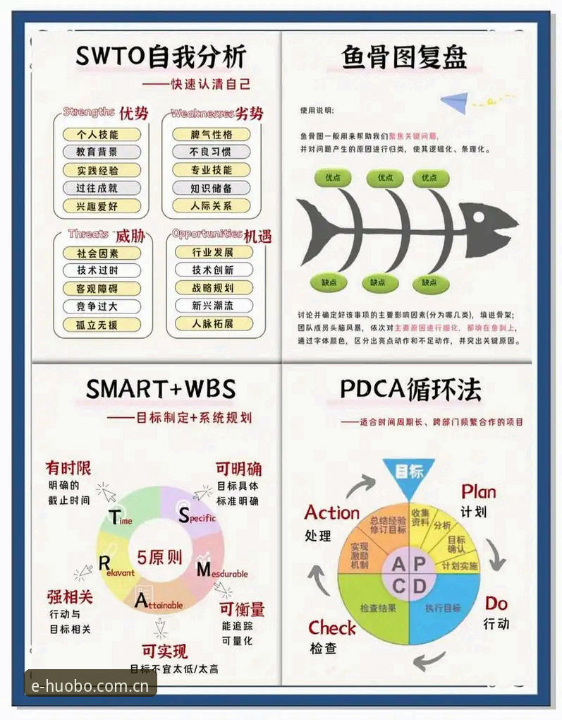 伊斯特本草地快速判断：迪亚洛破发取胜的全流程复盘教程